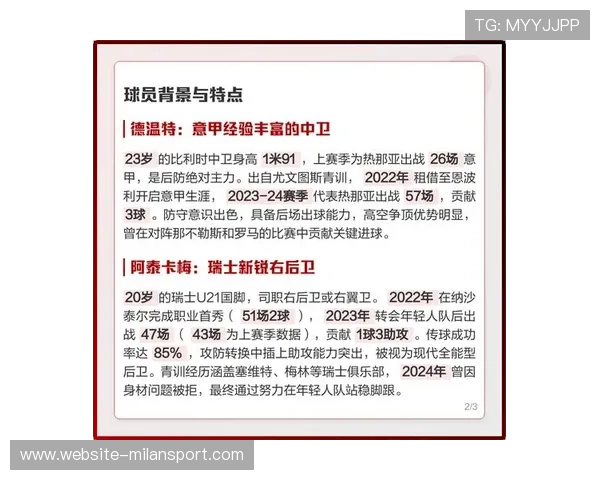 AC米兰转会最新消息汇总：引援目标与转会进展全景分析