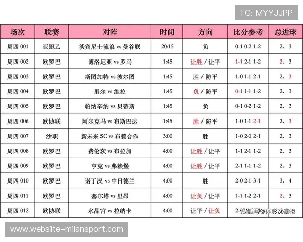中欧体育app官网功能介绍,涵盖赛事直播、比分查询和多样化的投注玩法 中欧体育app官网功能介绍,涵盖赛事直播、比分查询和多样化的投注玩法