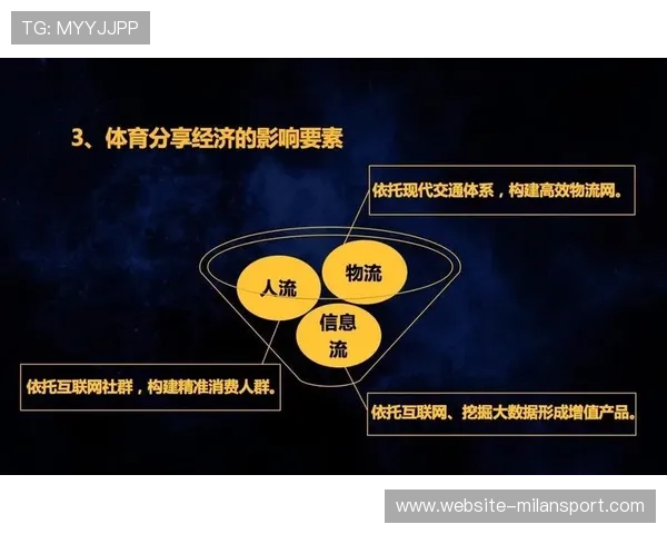 博鱼体育直播的未来发展趋势及其在体育娱乐行业中的创新应用 博鱼体育直播的未来发展趋势及其在体育娱乐行业中的创新应用