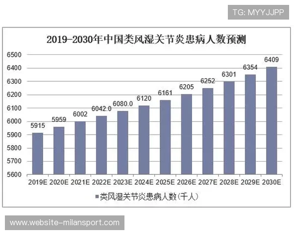 米兰彩票历史发展与未来趋势全面解析 米兰彩票历史发展与未来趋势全面解析